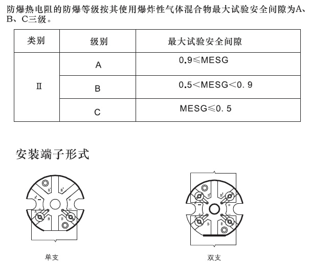 圖片關(guān)鍵詞