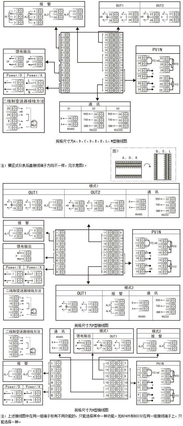 圖片關鍵詞