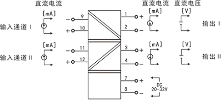 圖片關(guān)鍵詞